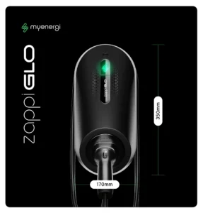 My Energy (Zappi eco 2.1) (Zappi GLO)